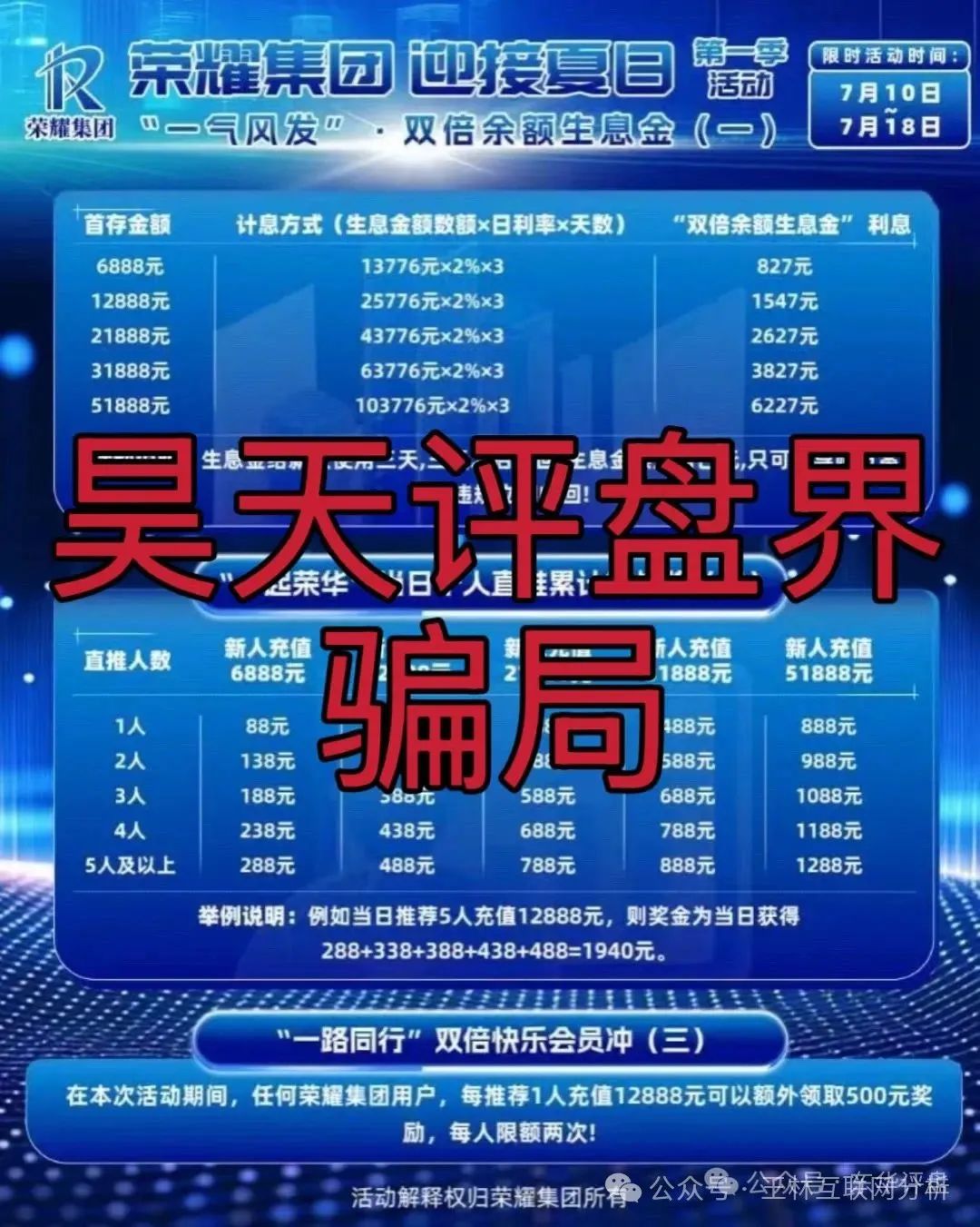 最新资金盘项目骗局【荣耀集团,艾达宝,云天国际】避免上当受骗!