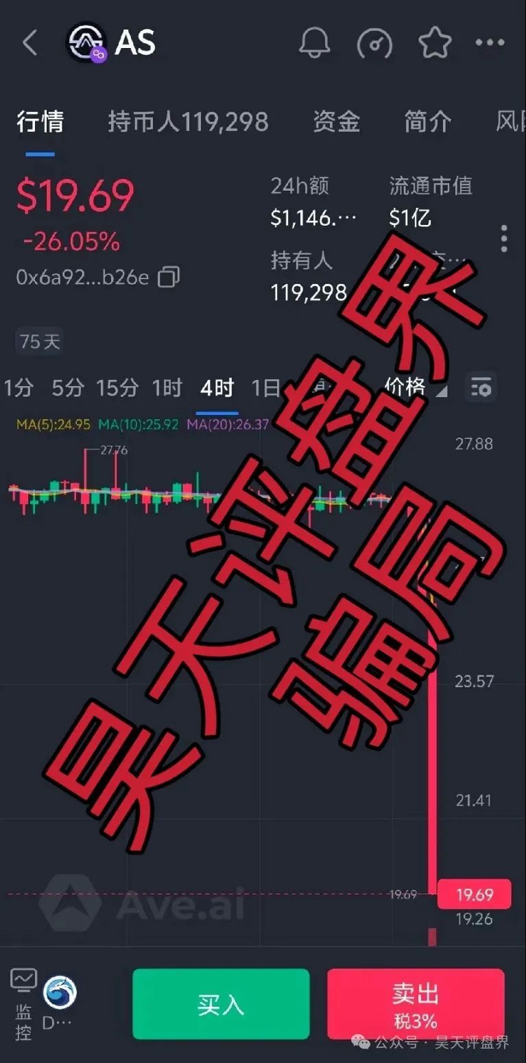 【爆料】【AKAS】资金盘骗局，昨日昊天预警后暴跌26%，操盘手老鼠仓持