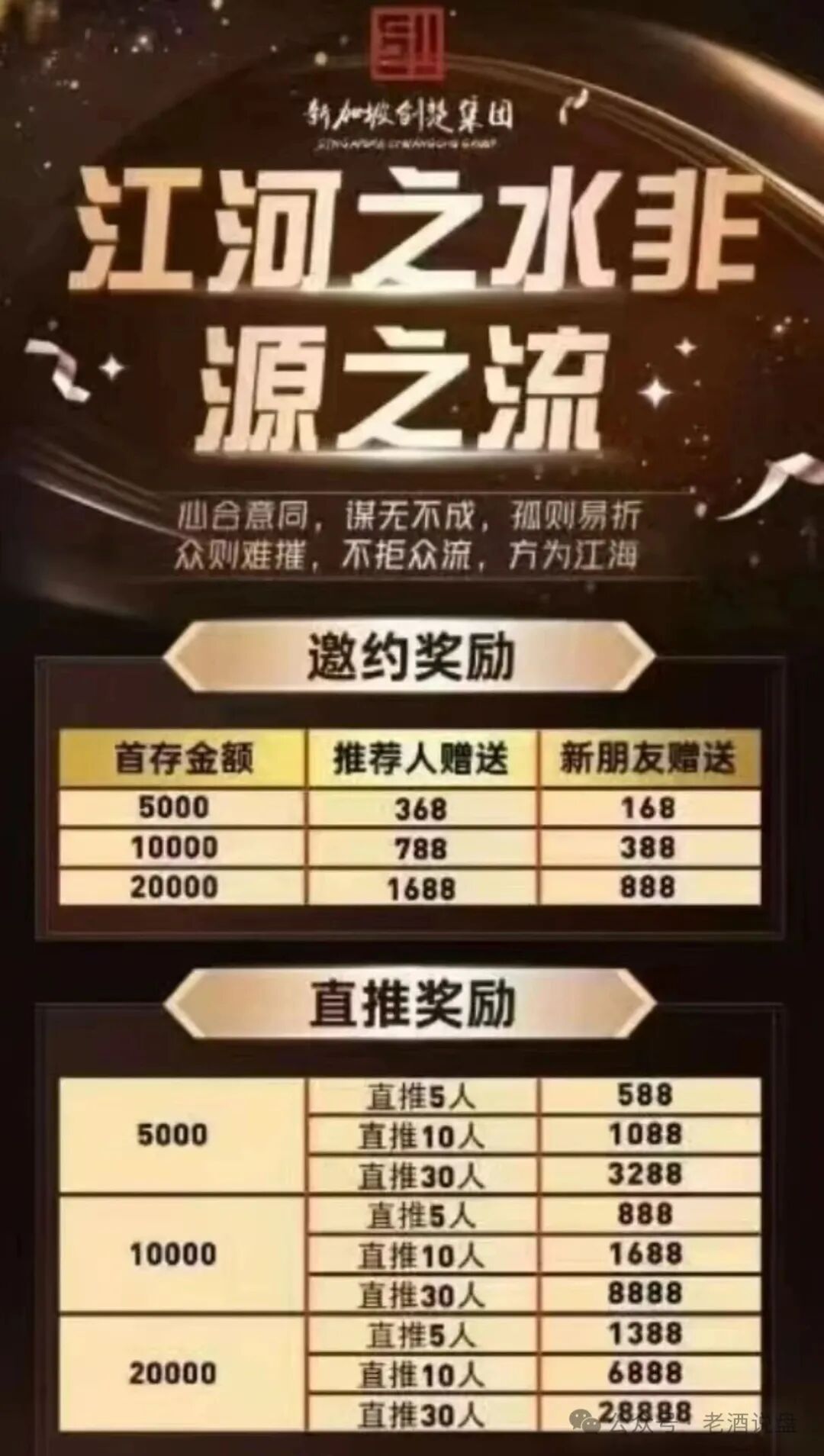 “阿联酋中国商会 ”系前“创楚交易所跟单”平移盘，时间久了，崩盘