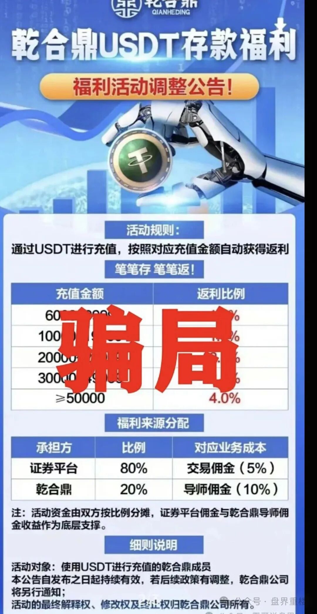 【乾合鼎（兴红资管）】资金盘骗局，目前已经开始各种理由单割会员