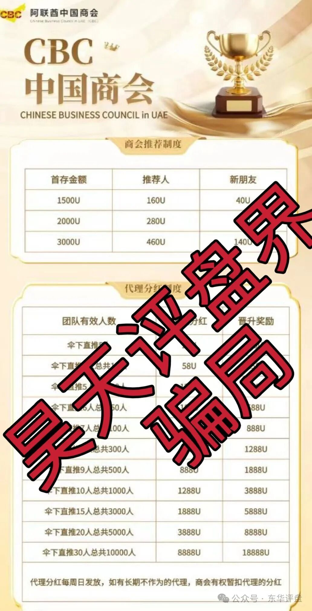 【阿联酋中国商会CBC】资金盘骗局，官方出面打假，高度预警，即将崩