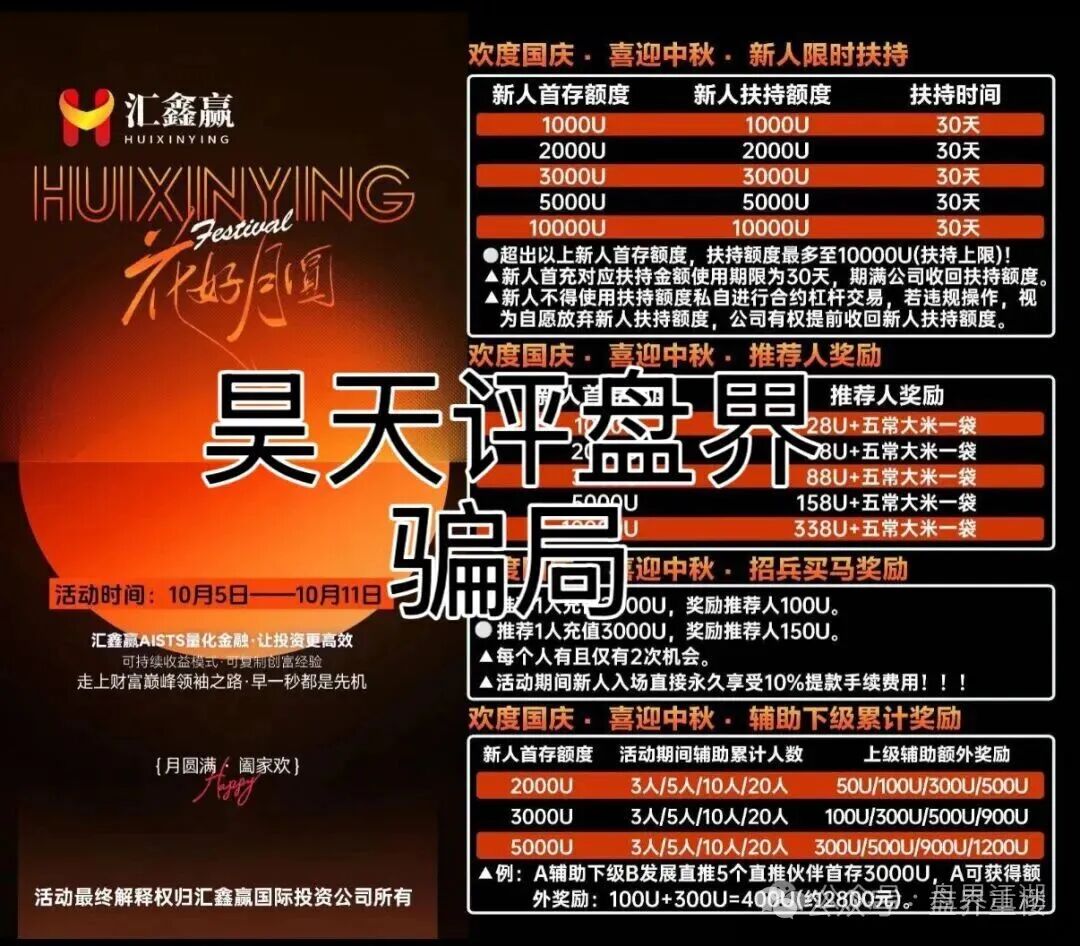 【汇鑫赢IG股票】资金盘骗局已经跑路，开始第二次单割，千万别被骗了！