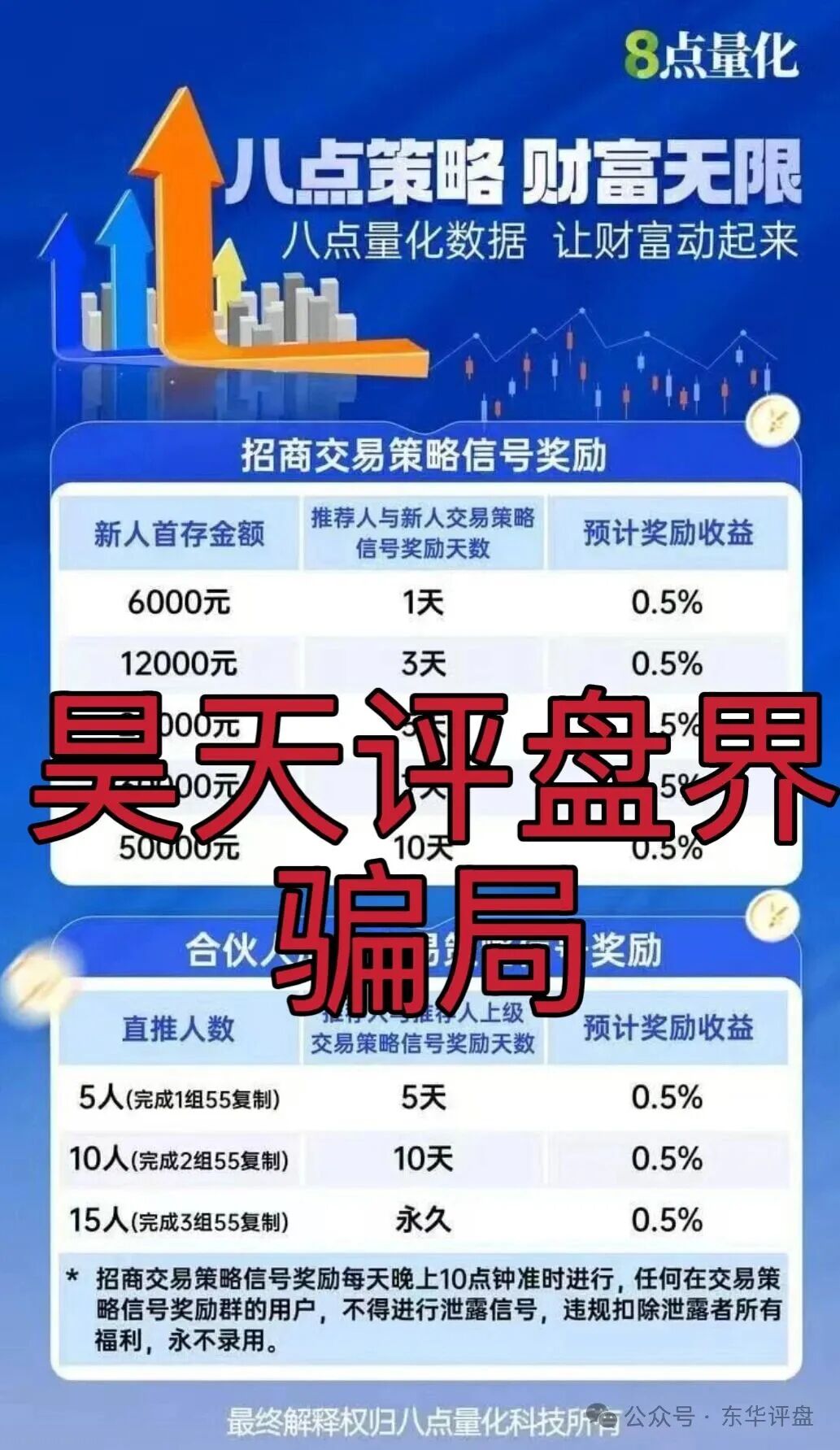 Sucden期货（八点量化）跟单类资金盘骗局，典型的一轮圈杀猪盘，看见一定要远离…