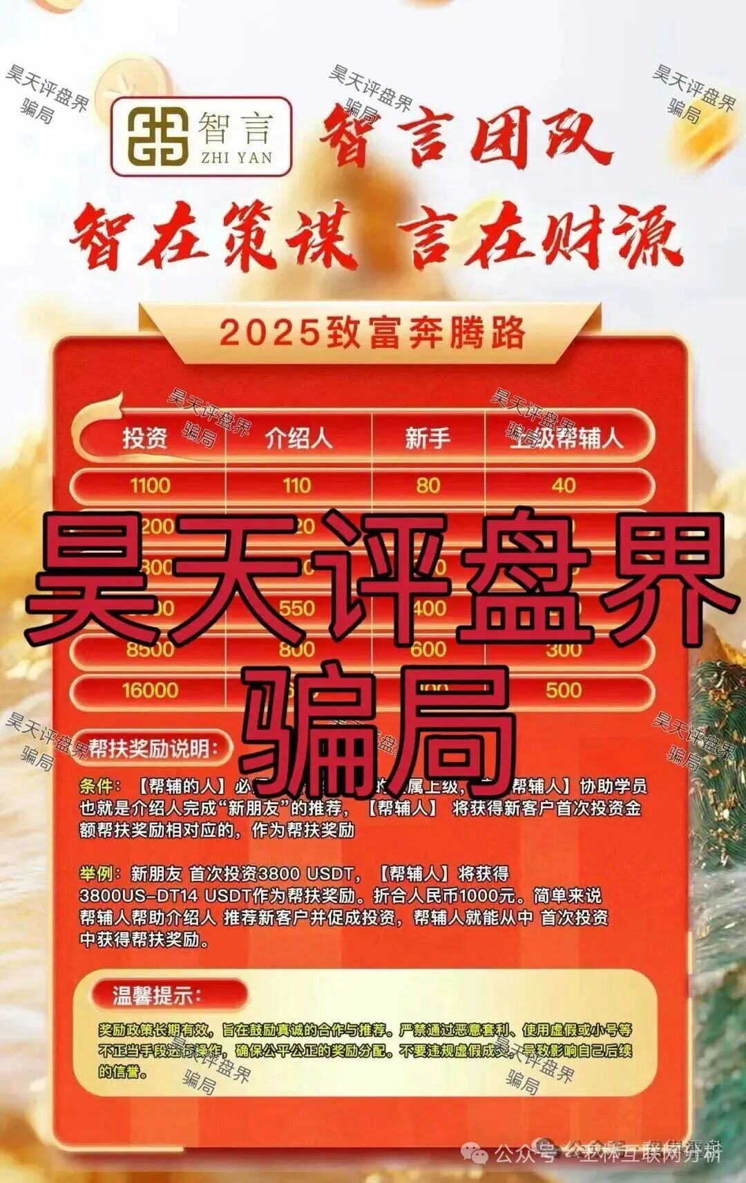 骗局曝光【智言团队,百汇通公会,泛亚联盟】随时可能卷钱跑路!