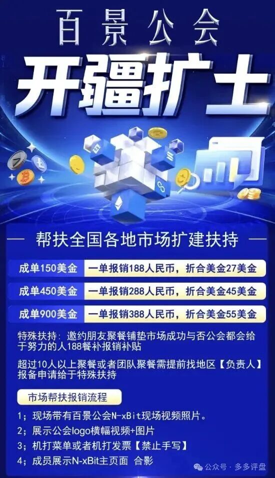 高度警报:“百景公会”操盘手黄皓轩圈钱过亿,部分团队撤离,崩盘