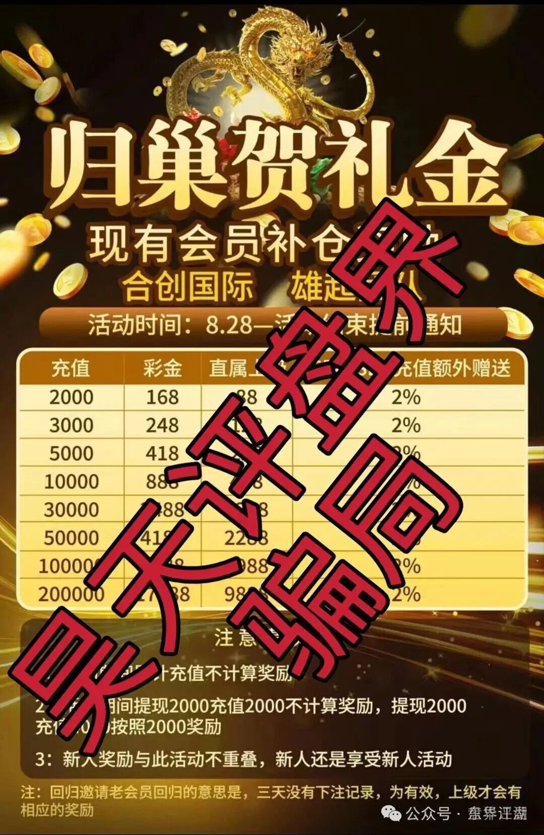 【合创国际】彩票带单类资金盘骗局,大量单割会员,高度预警,即将