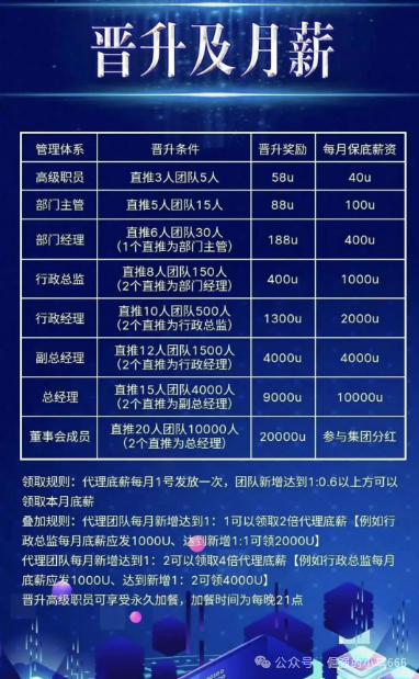 【COINMENA】和鑫慷嘉,不过是同一场骗局的两个版本!