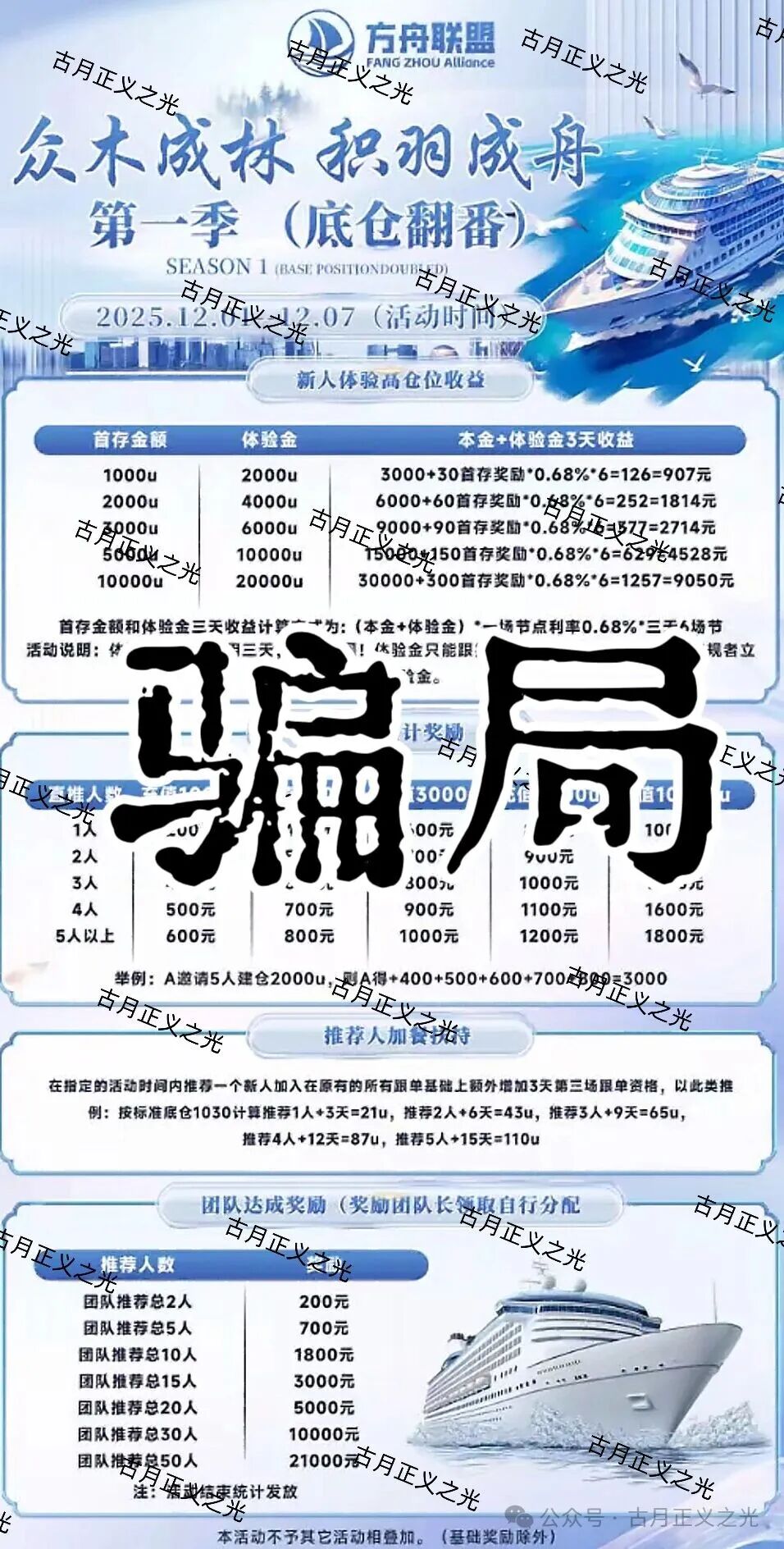 币联胜交易所（方舟联盟）资金盘骗局，导师骗子王研博，非法开设大