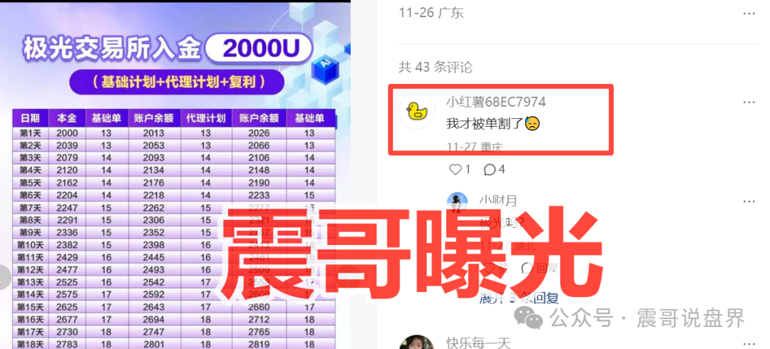 极光交易所(众恒集团)资金盘骗局,已经单割,崩盘在即!