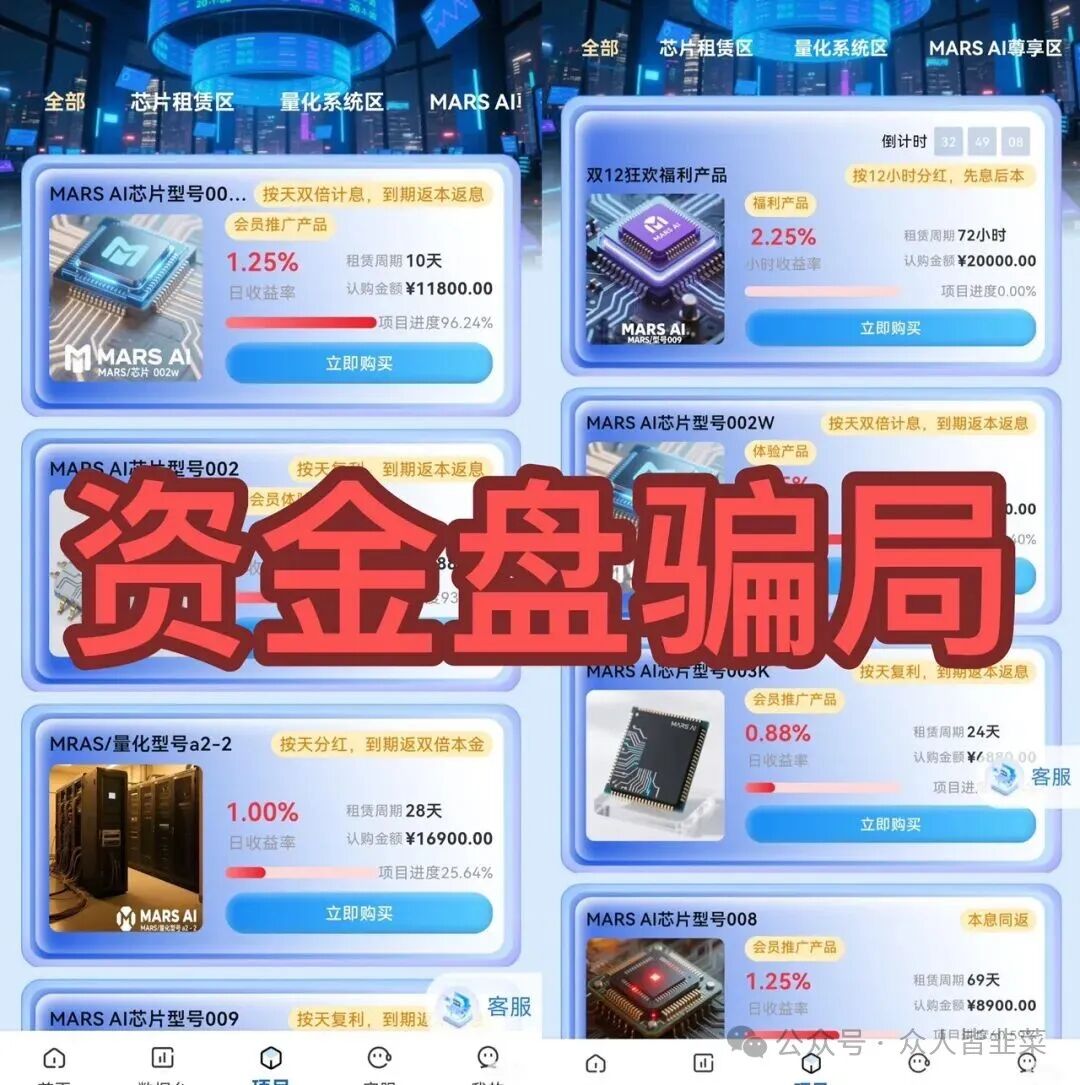 【AI火星智能科技,途易金旅,嘉德诺,泰克瑟罗斯,吉利德】这5个项目都是诈