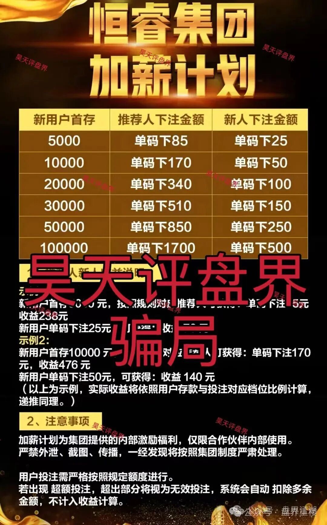 【恒睿集团（汇丰国际）】彩票跟单类资金盘骗局，刚开盘就已经开始单割，马