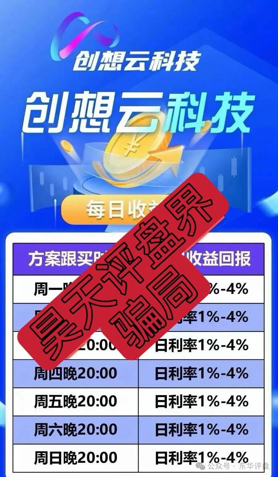 【盈泰国际（创想云）】股票期货跟单类资金盘骗局，导师自称郭文斌圈钱几千万，已经开始