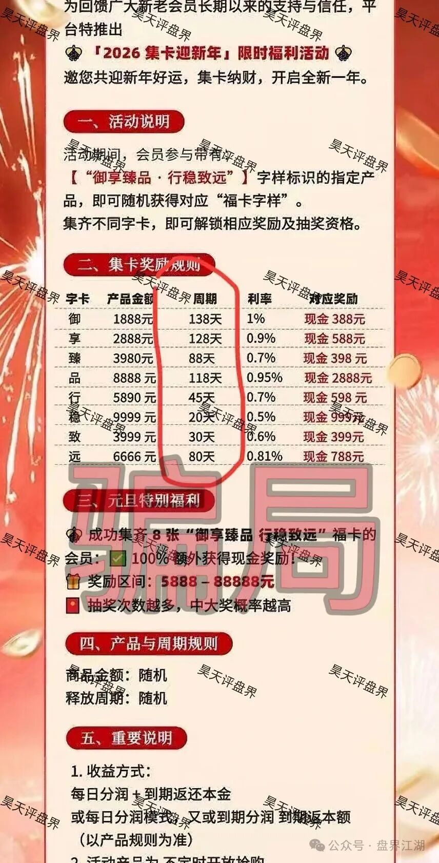 【御享臻品】资金盘骗局号称可以“代销助推消费返利”，日收益高达1%，典型