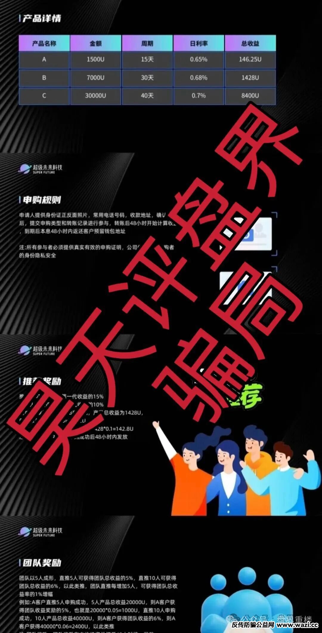 【“超级未来 Super Future AI”】是一个以 AI 算力为噱头的境外资金盘庞氏骗局，