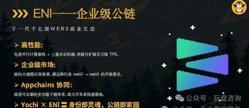 深度：拆解【Yochi】资金盘＂的套路与风控建议！