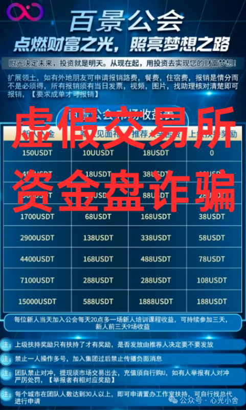 曝光【百景工会，仟佰意，弘能金融，自由态，Yochi】这5个打着“交易