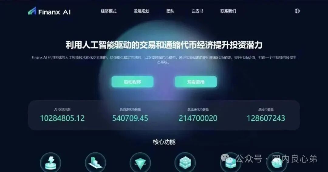 注意警惕,Finanx Ai量化资金盘,当心榨干你的钱包。
