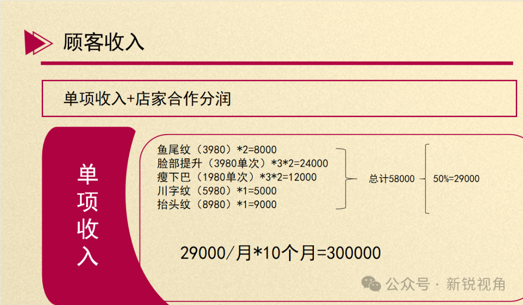 警惕！“双迪众创美业”存在多层级无限代返利的销售模式，已经涉嫌传销！