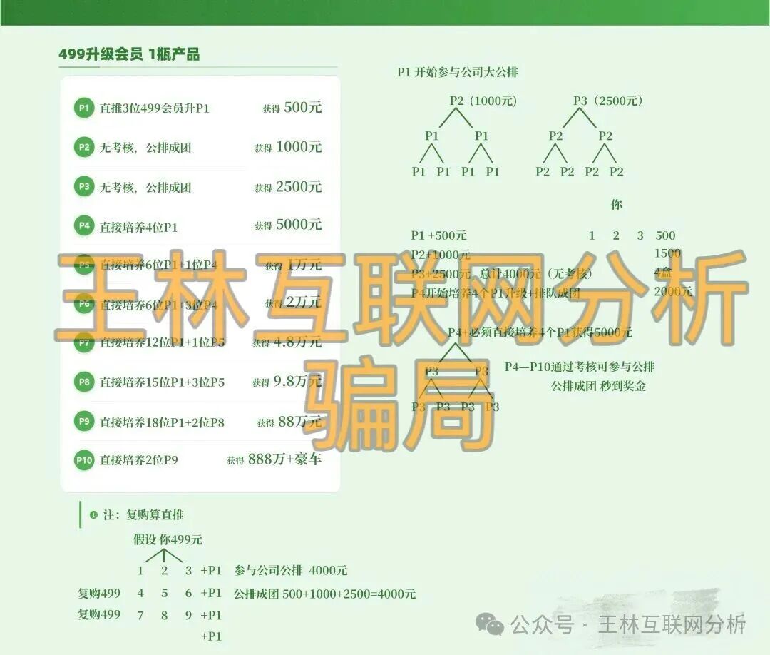 【华一健康，玖福莱（阿瑞斯财富），奥瑞斯交易所（智言团队）】这