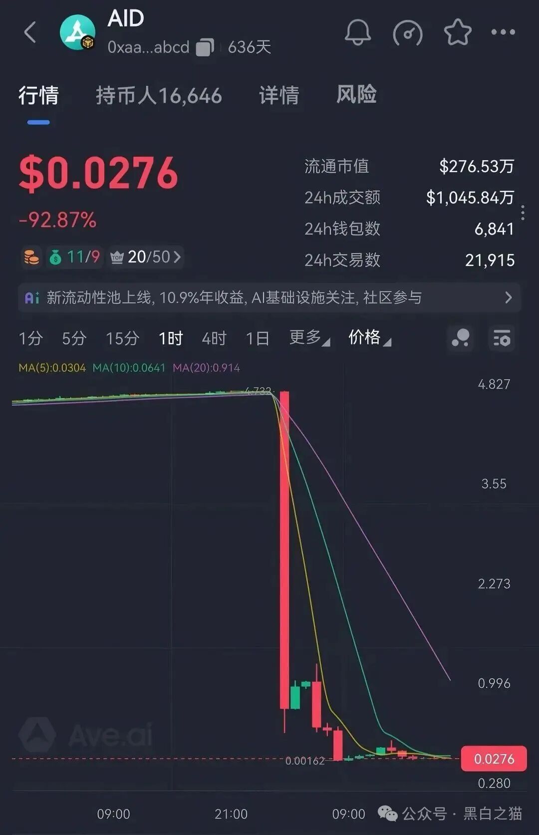 盘圈项目币圈化,“BOT公链”和“3A-Atlas”盘口来袭,注意风险......