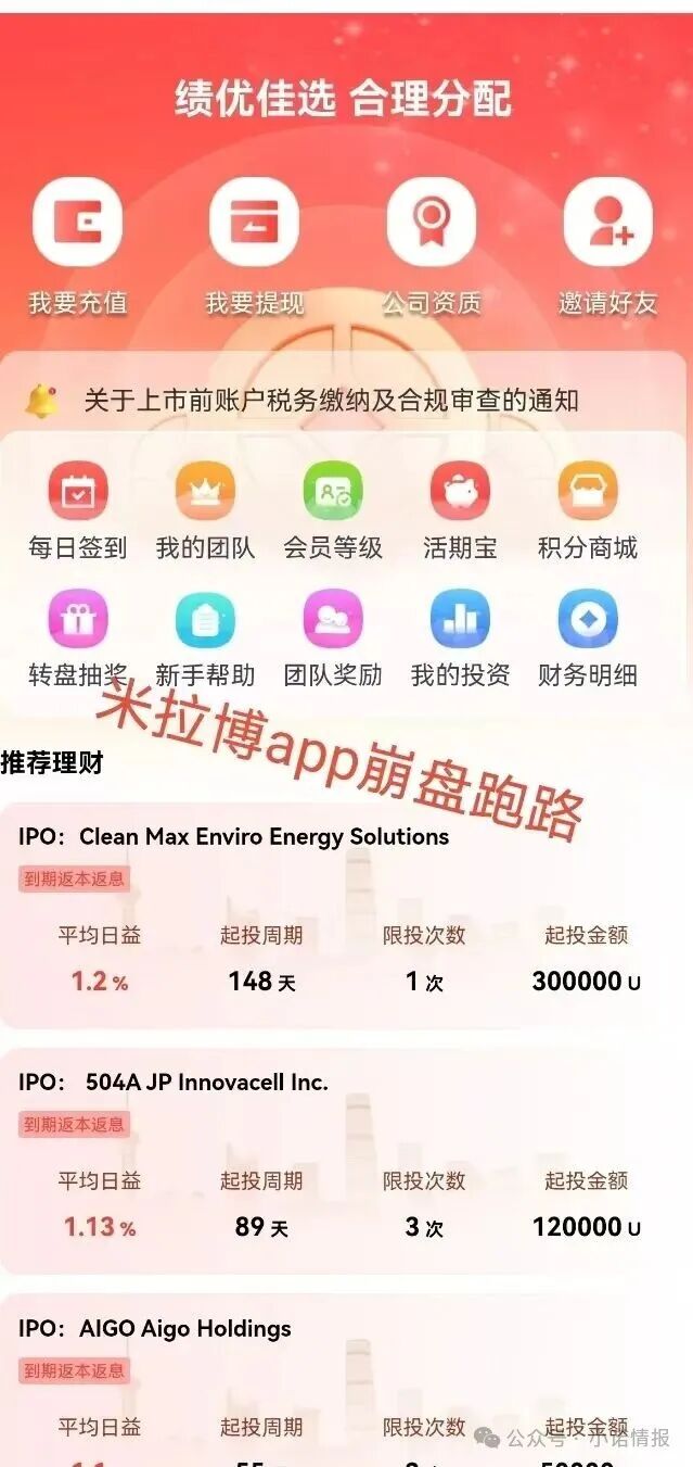 曝光【米拉博】已经开始单割会员， 还不撤退就真的来不及了！