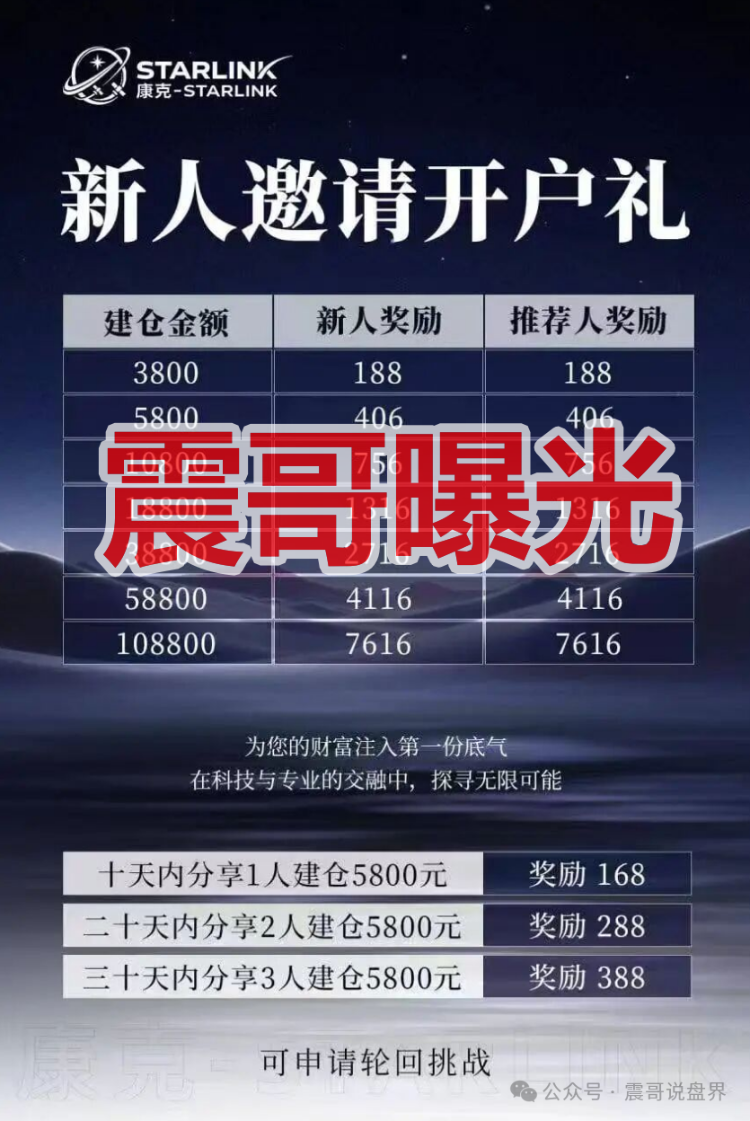 康克-STARLNK是资金盘骗局，快割盘口公司所开，看见远离