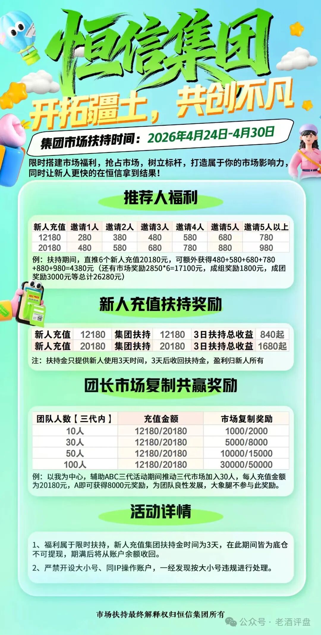 恒信“流动未来”5-1前后疯狂搞活动，项目方急了，暴力威胁知名博主。种种迹