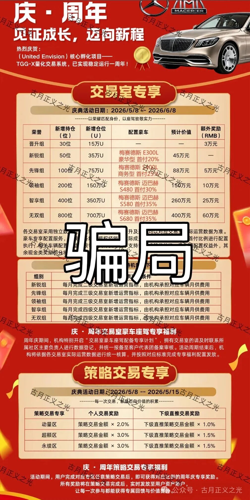 官方发布预警【合众远景TGG-X量化】骗局开盘一年多次单割会员,平台推出拉人