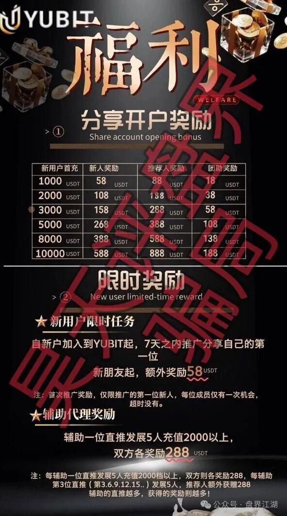 尤比特YUBIT交易所带单类资金盘骗局,原“鲁诺交易所”崩盘后的平移盘,已经