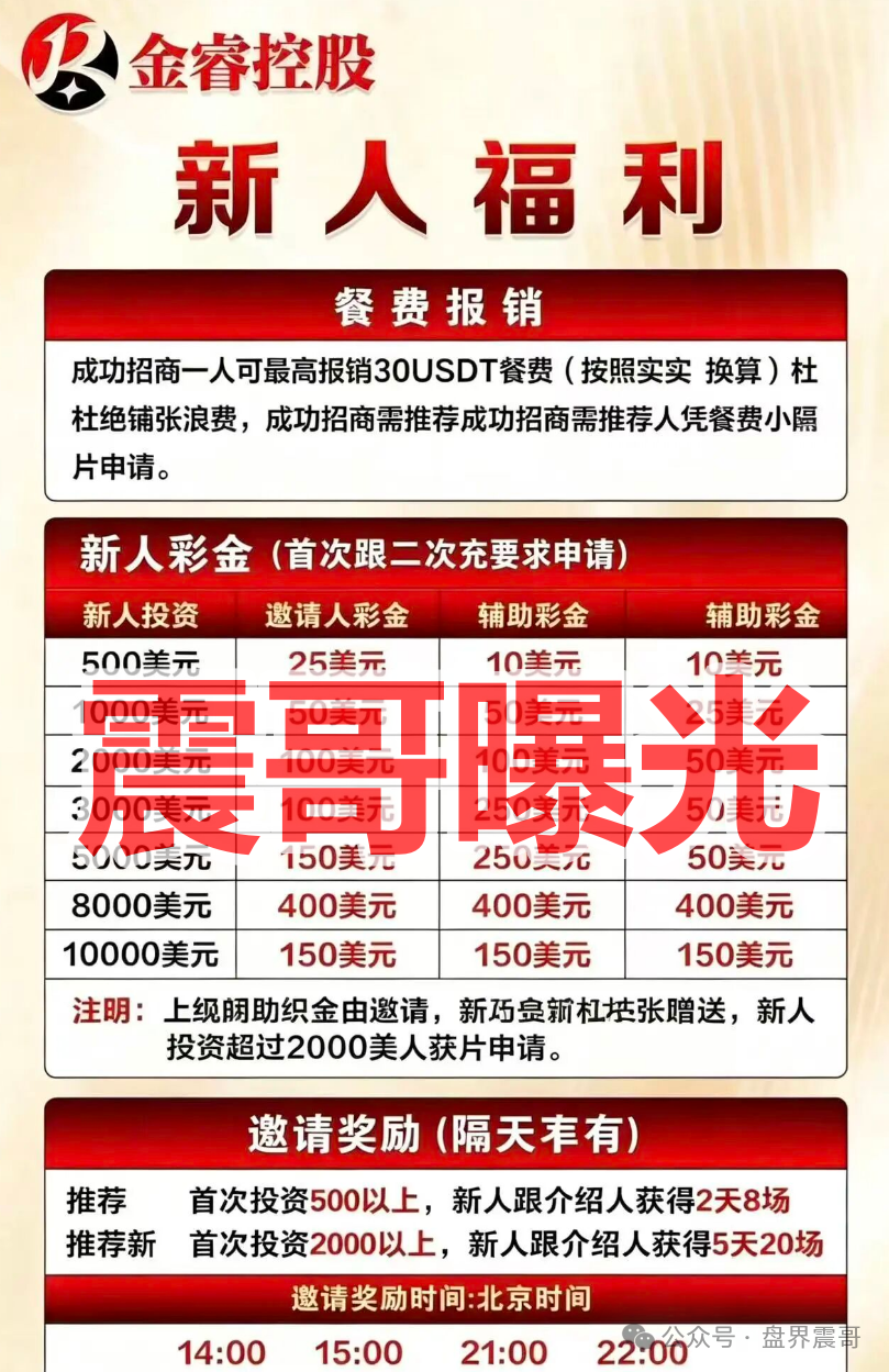 【金睿控股(PQEX交易所)】资金盘骗局,大量单割,崩盘在即!