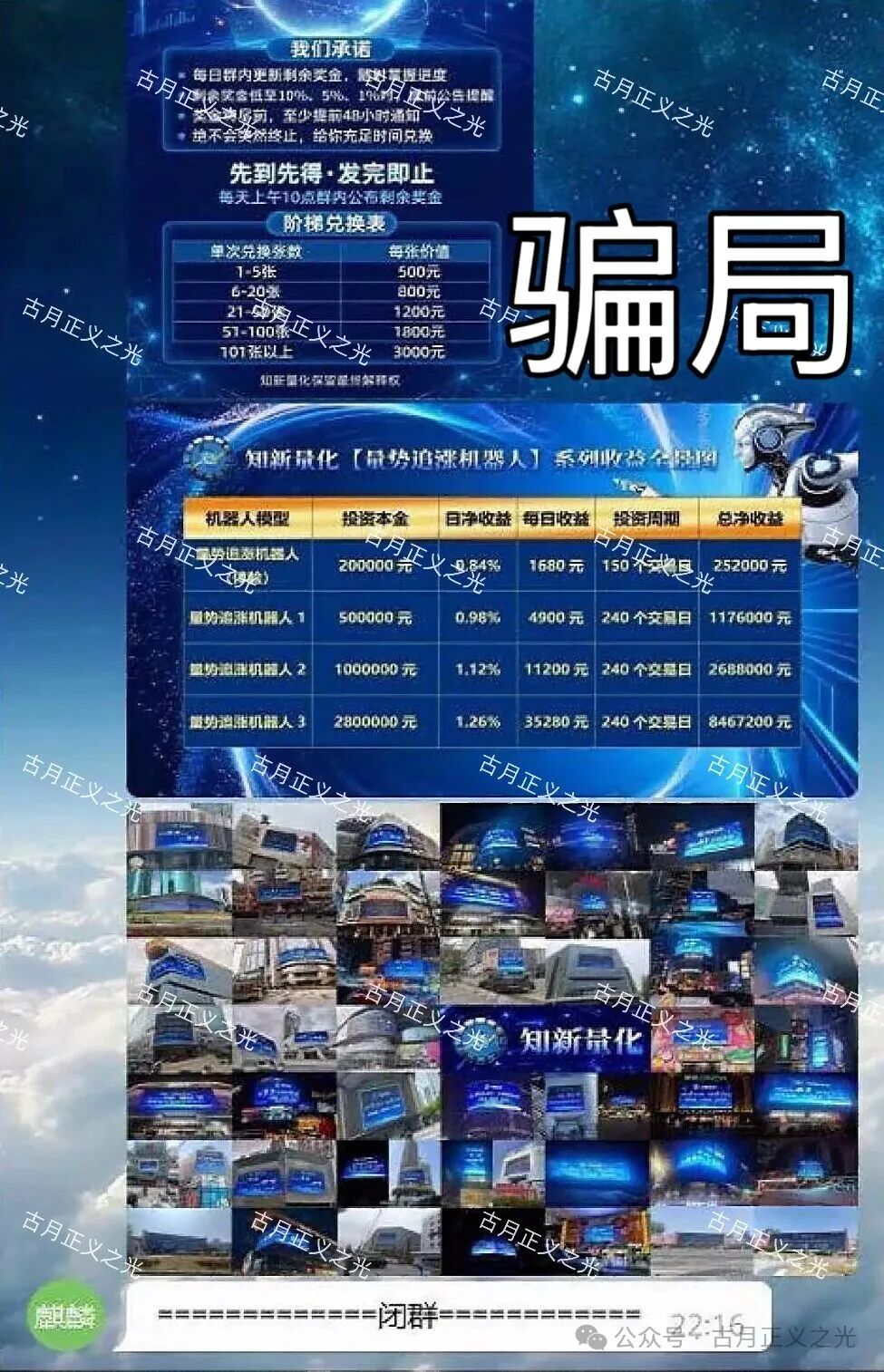 【知新量化】分红类资金盘骗局,日收益0.84%,请远离不要上当受骗...