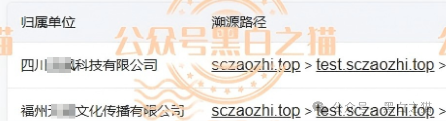 “芯漫”项目方“奶娘”哥，屡次开盘敛财，快杀盘熬不过三个月。