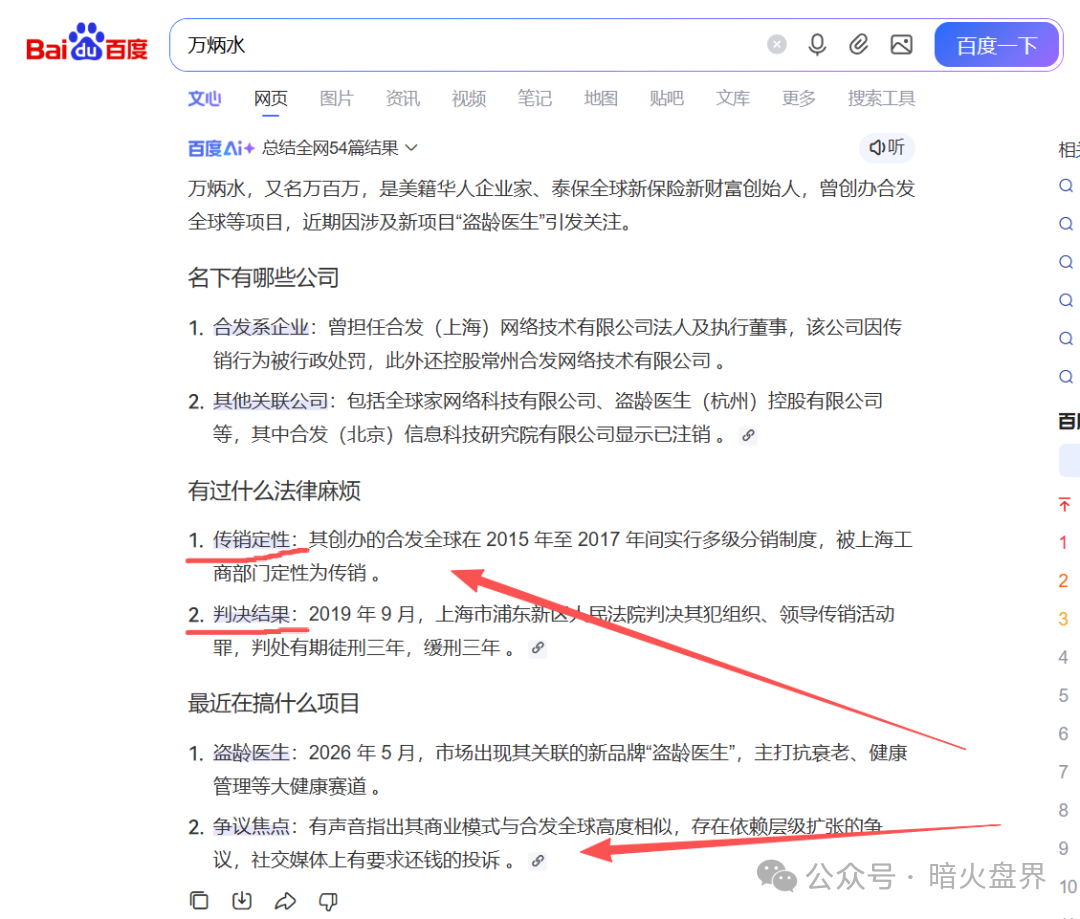 “盗龄医生”是“合发全球”的转世盘，万炳水在境外远程操作“盗龄医生”收