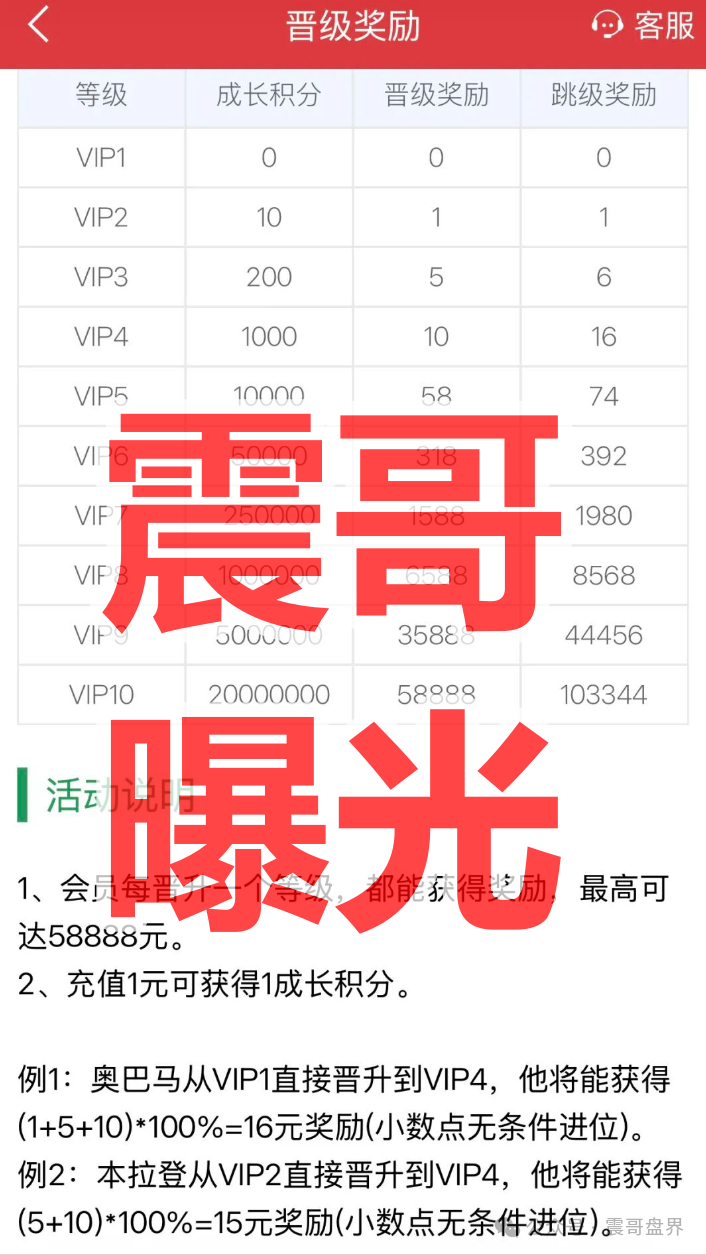看见远离!!【新华彩票】境外诈骗资金盘,拉人头涉嫌违法!