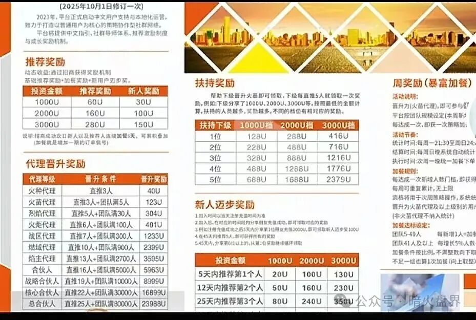 “燃生活”全球联动原币燃交易所跟单盘骗局， 单割后操盘手换马甲继续圈钱