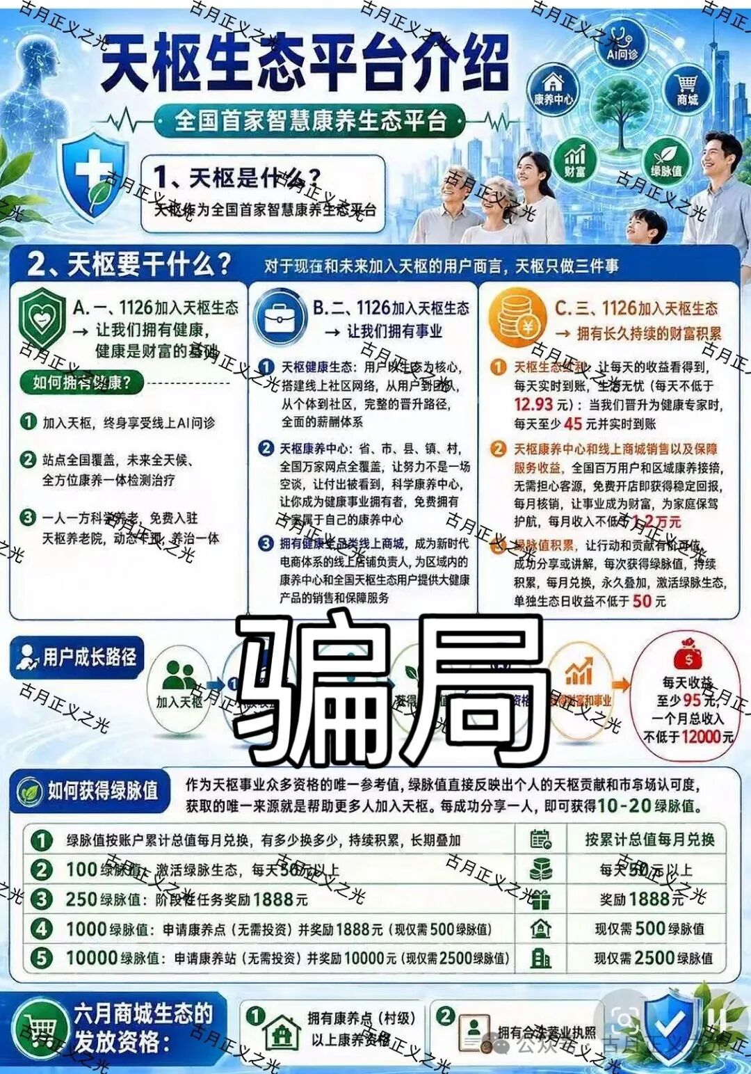 【天枢生态】app典型的分红类资金盘骗局,会员5万多人,泡沫已大,月