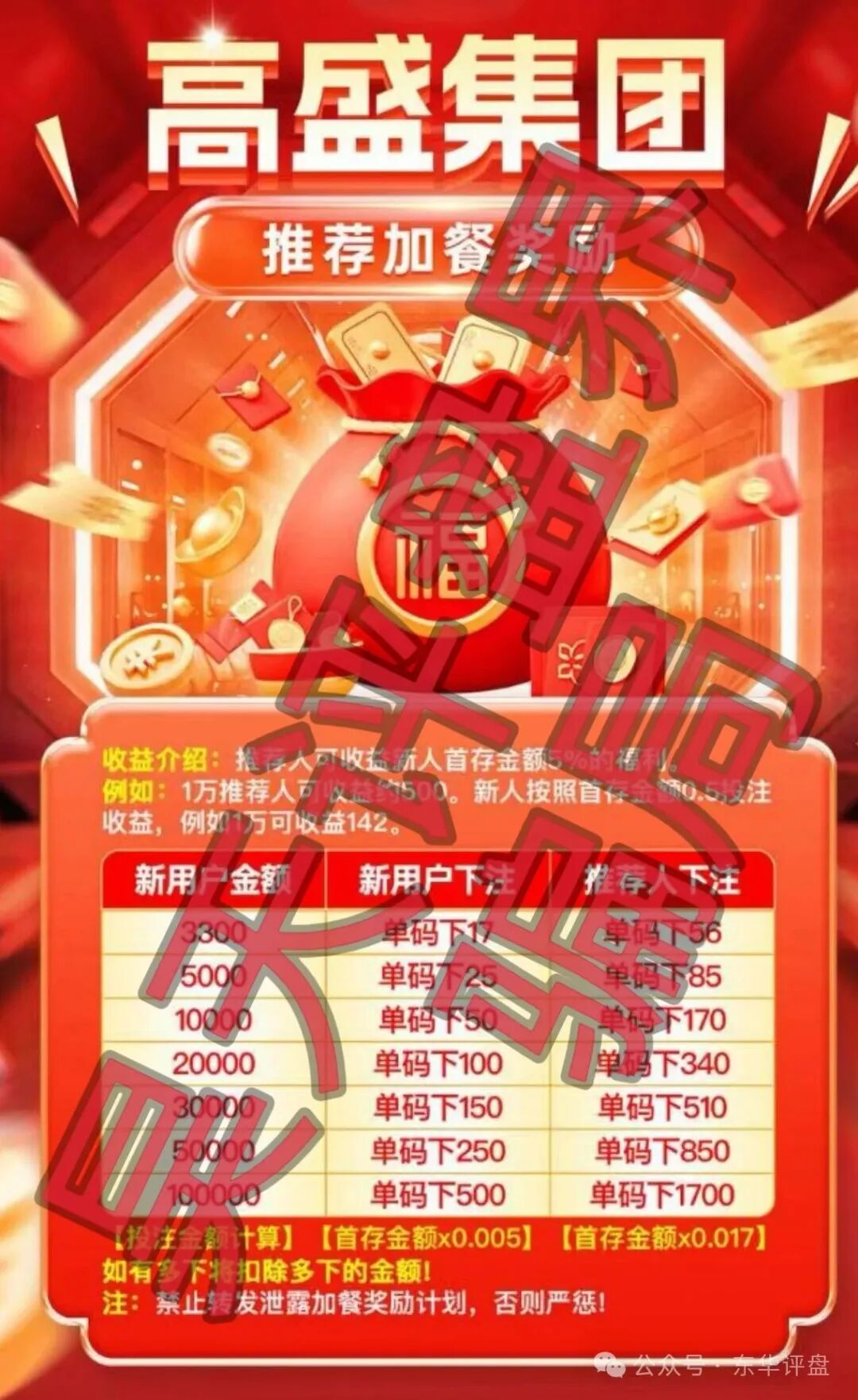 澳门金沙娱乐场（高盛集团）彩票资金盘骗局，合利集团赵明哲骗子搞的平移盘