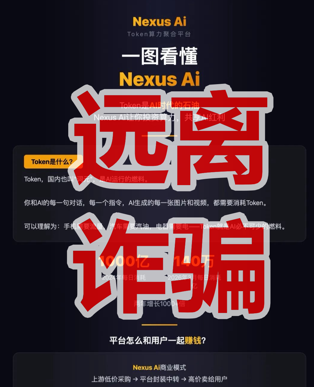 【Nexus Ai】资金盘骗局，瑶总又换马甲了，这回叫王皓临，远离快割盘！