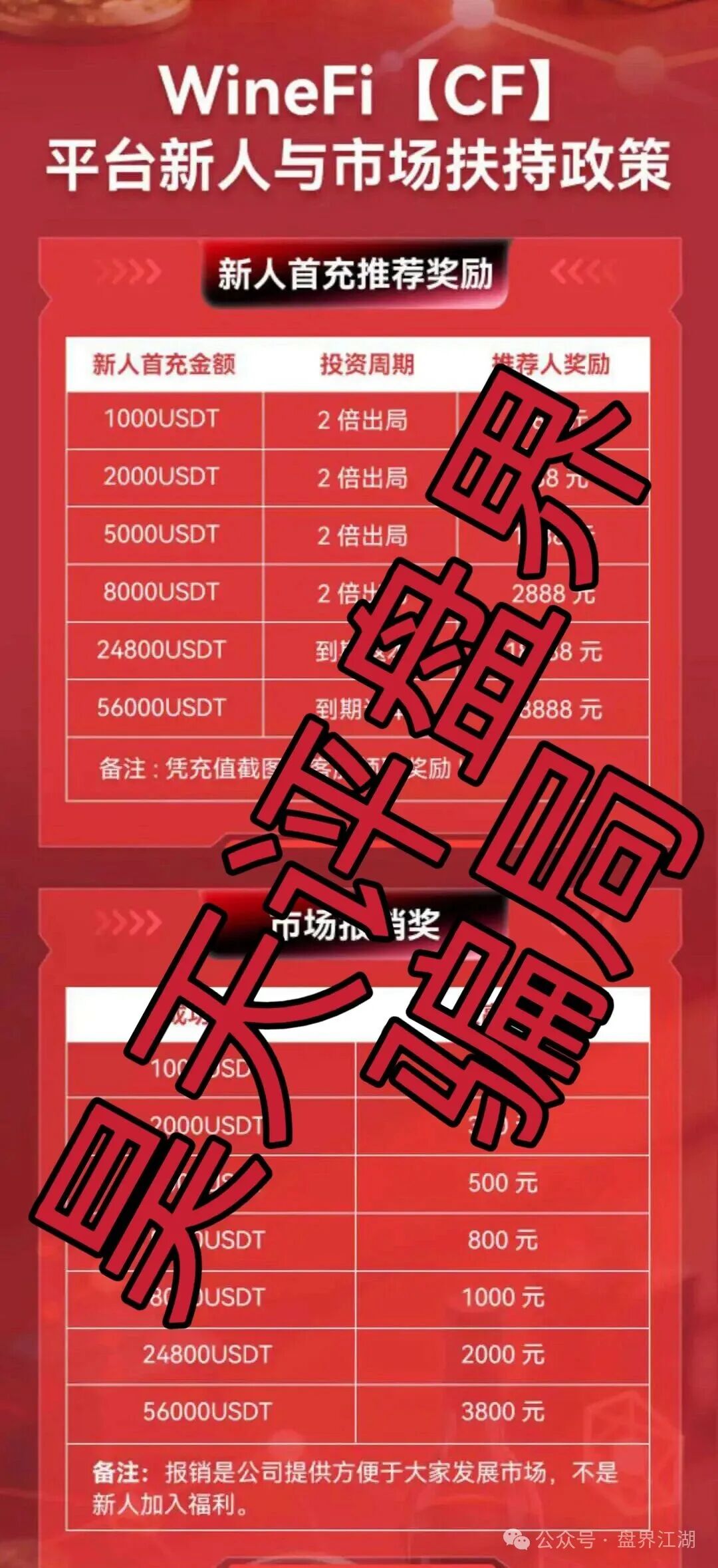 【WineFi（CF）】分红类资金盘骗局，借“红酒+区块链”名义搞诈骗活动，即将崩