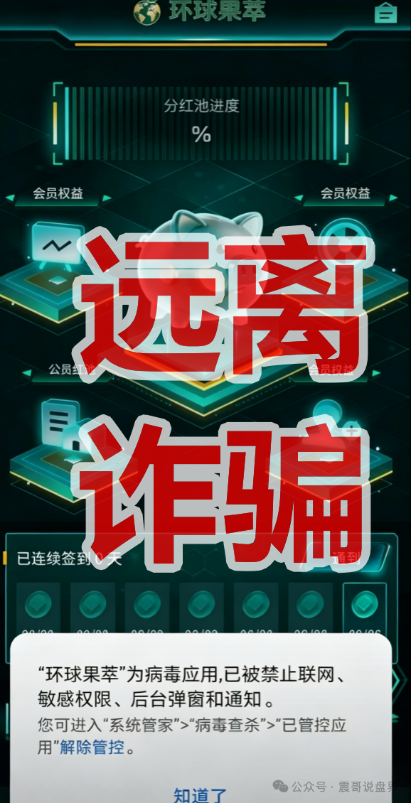 【环球果萃/汇友联盟】资金盘骗局，维尔利太阳社区开的快割盘，远离！
