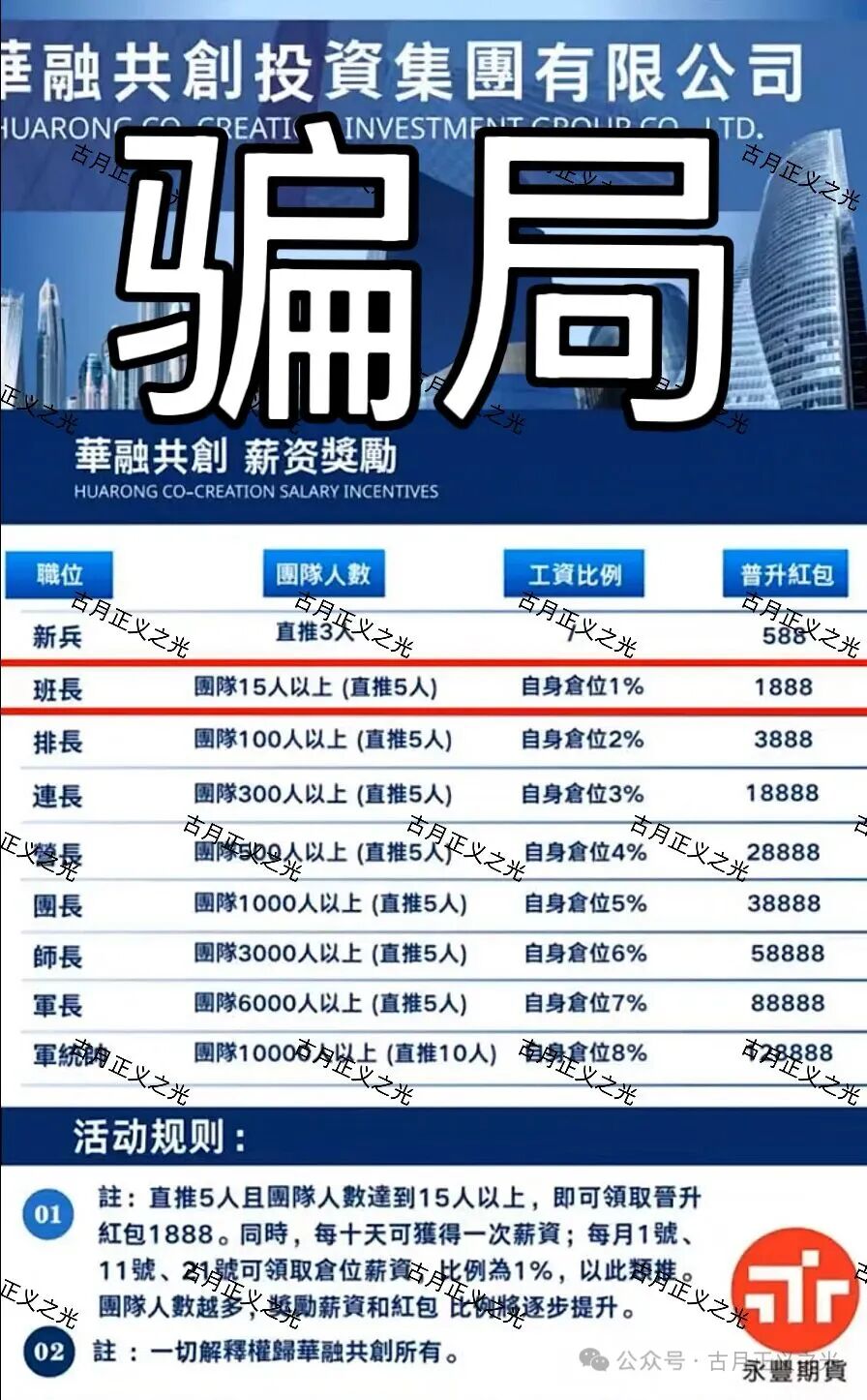 永丰期货（华融共创）期货带单骗局，导师自称李承浩，多次收割会员，即将崩
