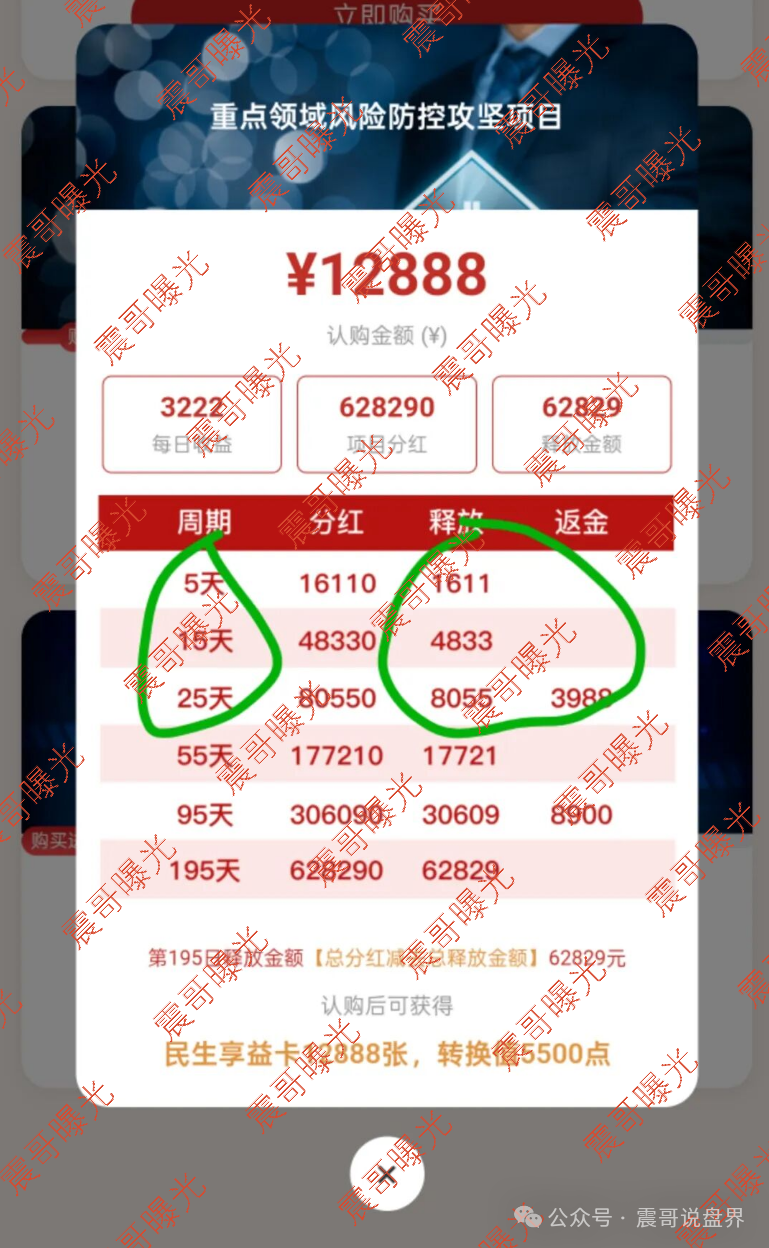 【魅力中国】分红资金盘骗局，45天赚43%是假的，拉人头圈钱是真的！