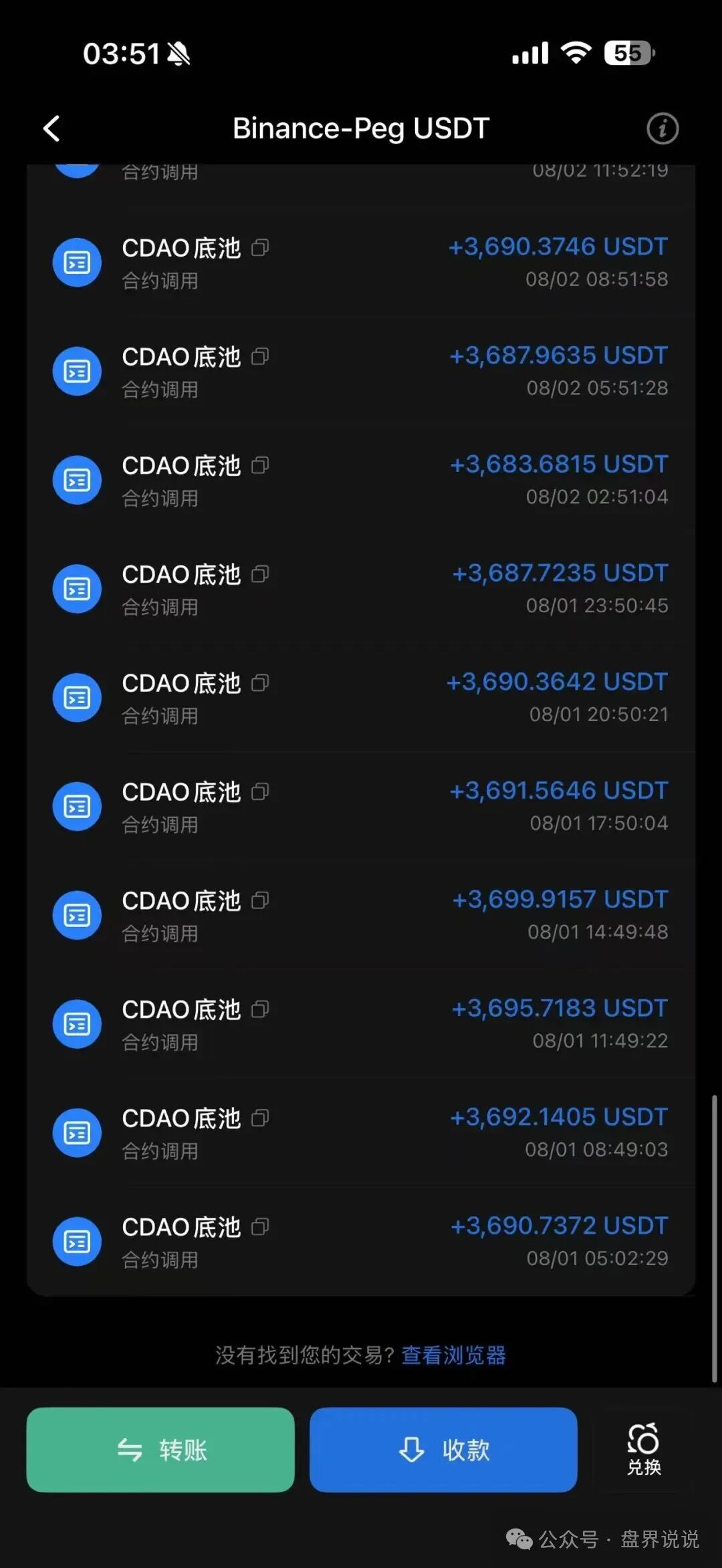 CDAO基本已成为死盘，项目方一边禁止玩家提现，又一边偷偷套现！