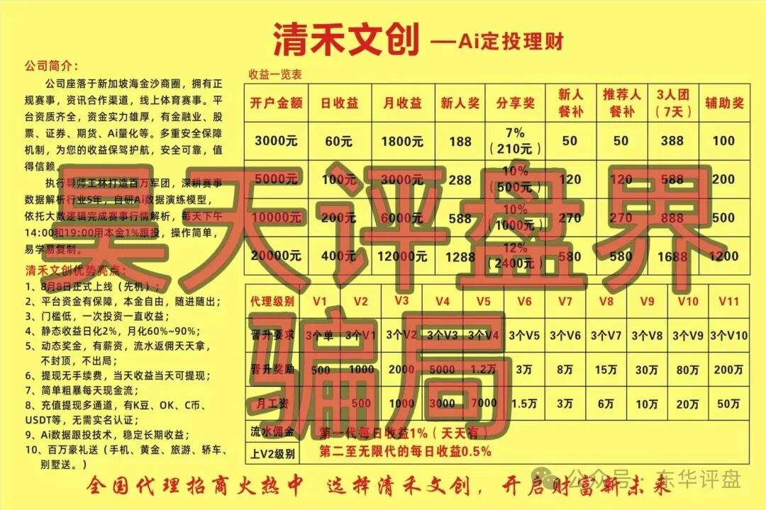 【清禾文创】带单类资金盘骗局,打着“Ai定投理财”的旗号疯狂拉人,即将收