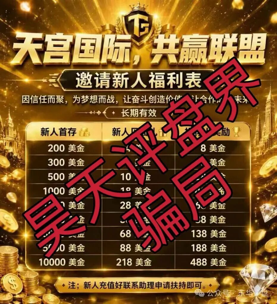 【天宫国际(共赢联盟)】非法网络彩票骗局,操盘手林天泽,多次收割会员,
