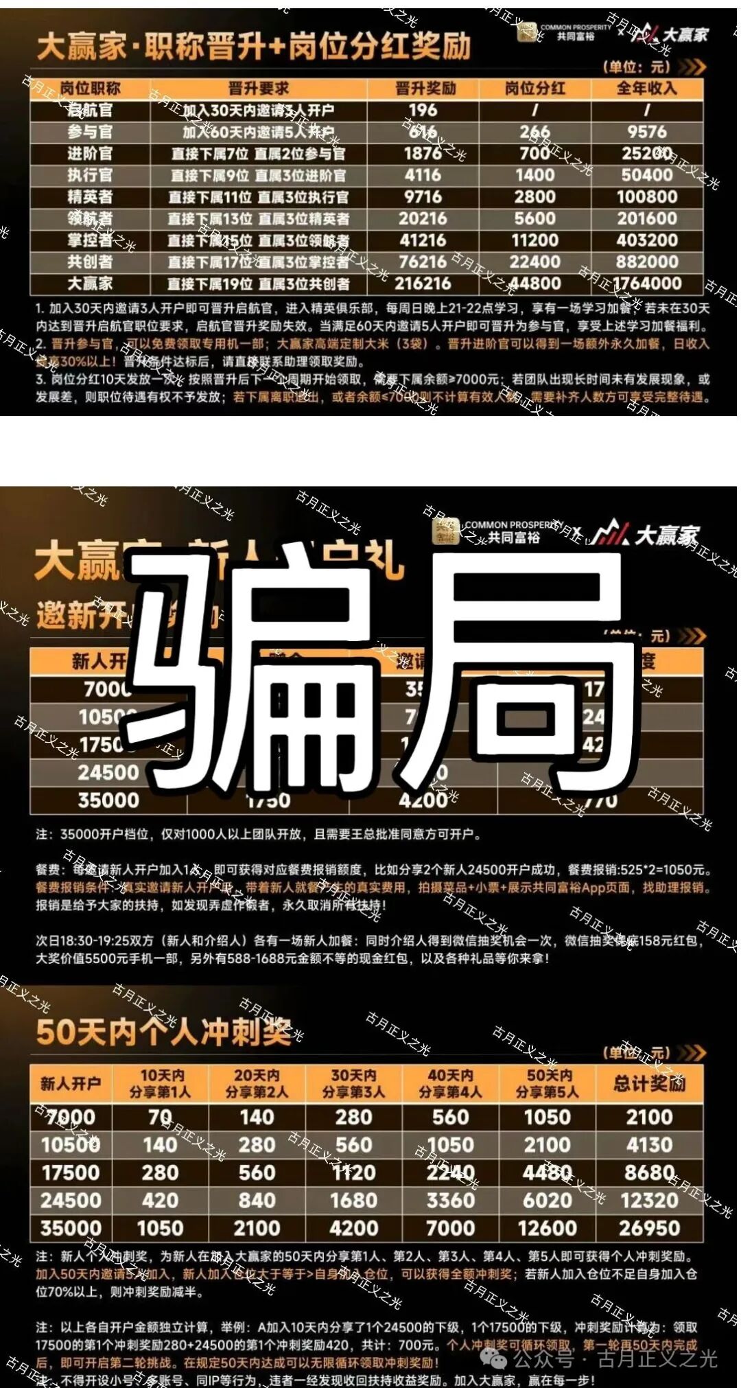 大赢家(共同富裕)app期货带单骗局,导师王越,已经不能提现,正疯狂收割,