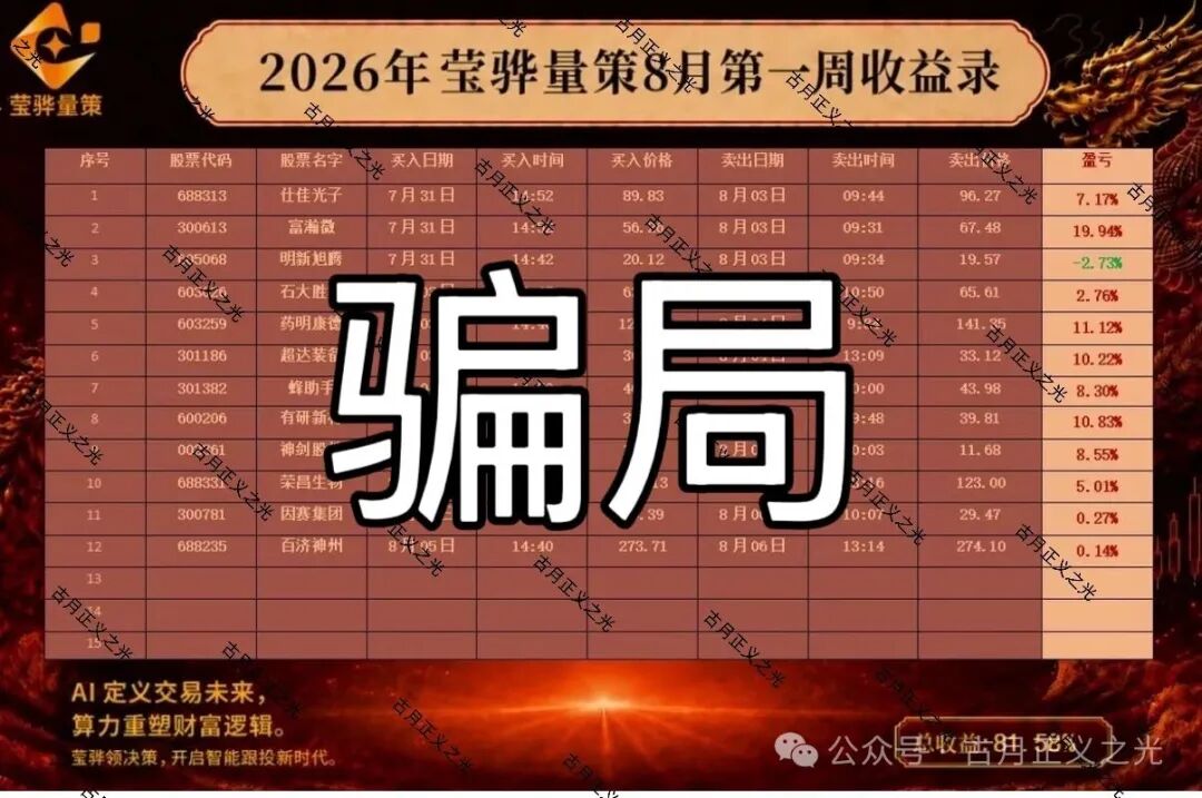 【莹骅量策app】股票带单资金盘骗局，操盘手赵长丰圈钱过亿，限制提现，跑路