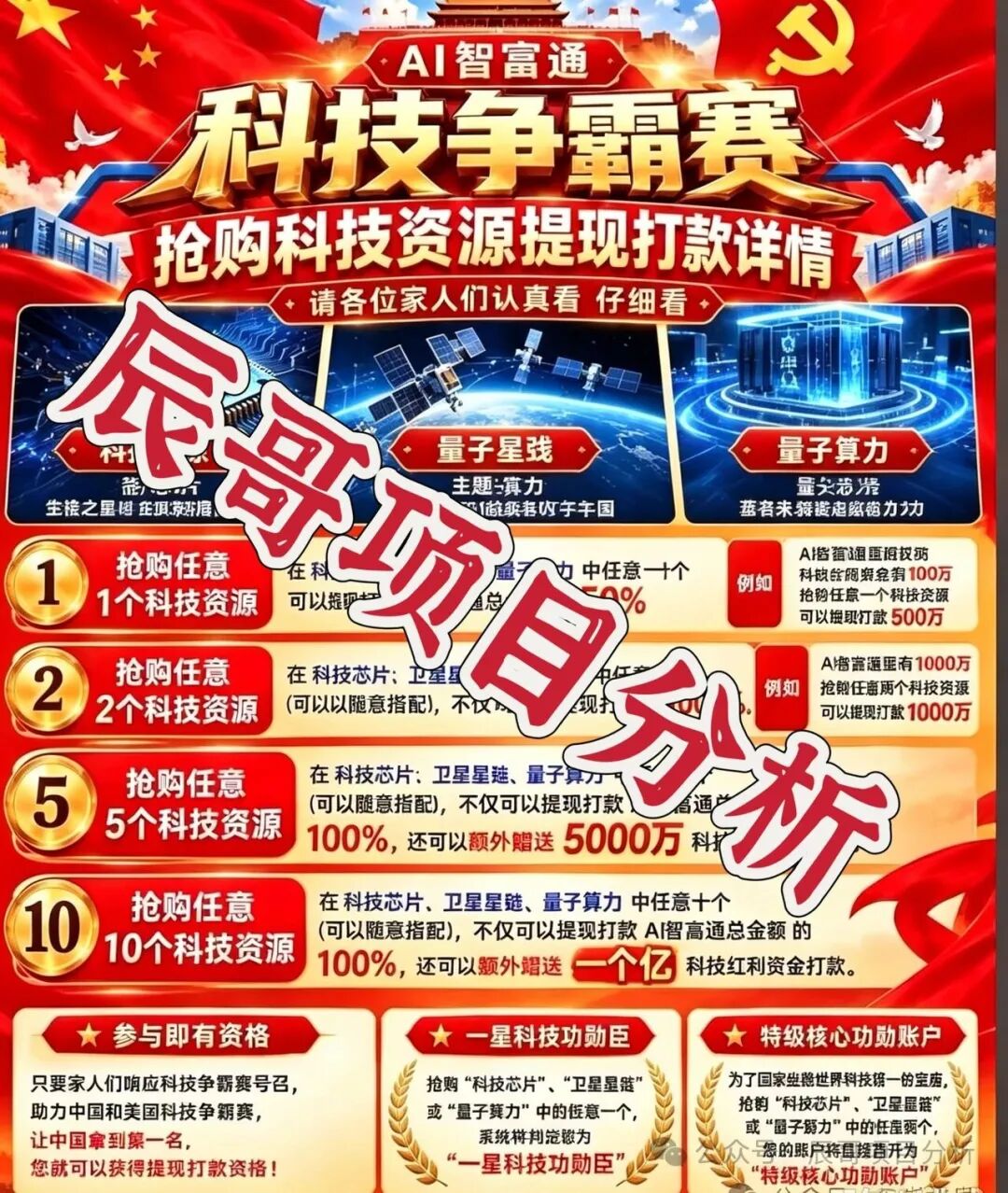 【AI智富通】骗局!借爱国旗号收割老年人的资金盘骗局,千万不要信!